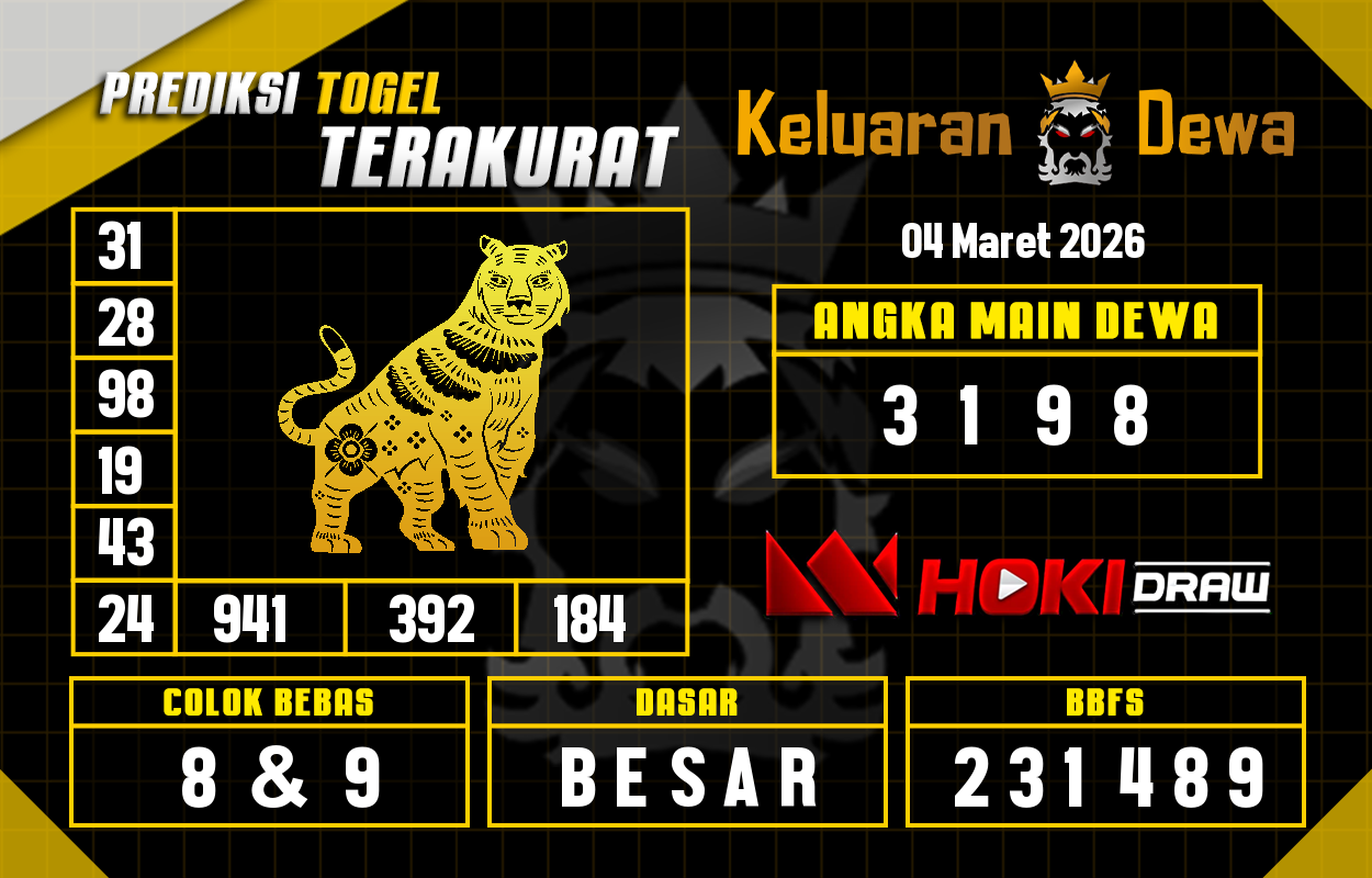 Prediksi-Keluaran-Hoki-Draw-Rabu-4-Maret-2026-Terjitu.png