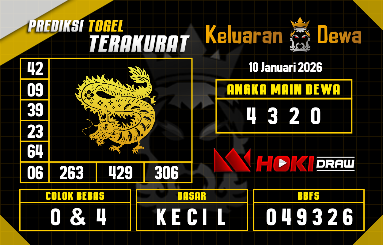 Prediksi-Keluaran-Hoki-Draw-Sabtu-10-Januari-2026-Terjitu.png