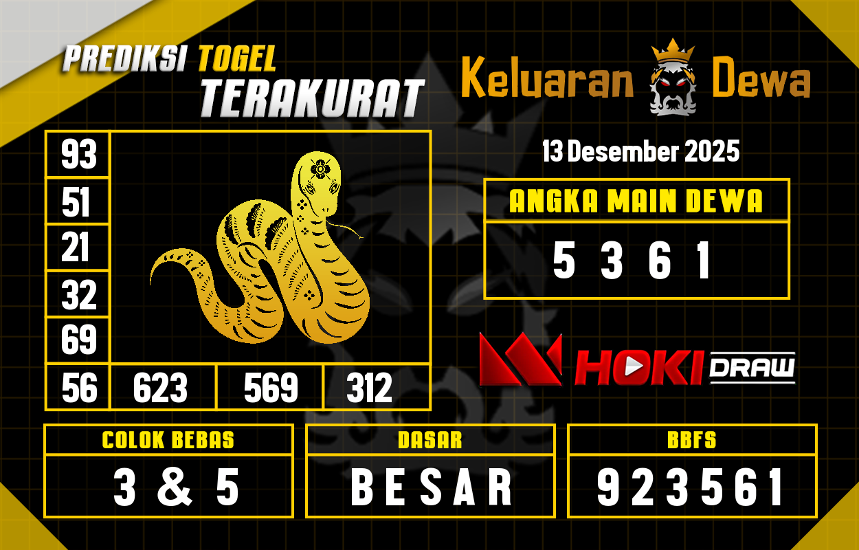 Prediksi-Keluaran-Hoki-Draw-Sabtu-13-Desember-2025-Terjitu.png