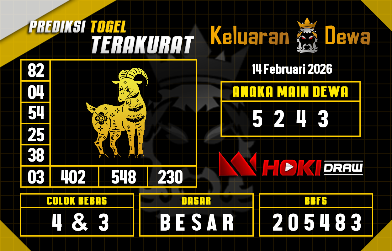 Prediksi-Keluaran-Hoki-Draw-Sabtu-14-Februari-2026-Terjitu.png