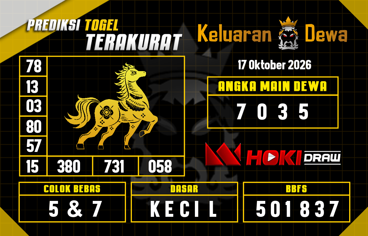 Prediksi-Keluaran-Hoki-Draw-Sabtu-17-Oktober-2026-Terjitu.png