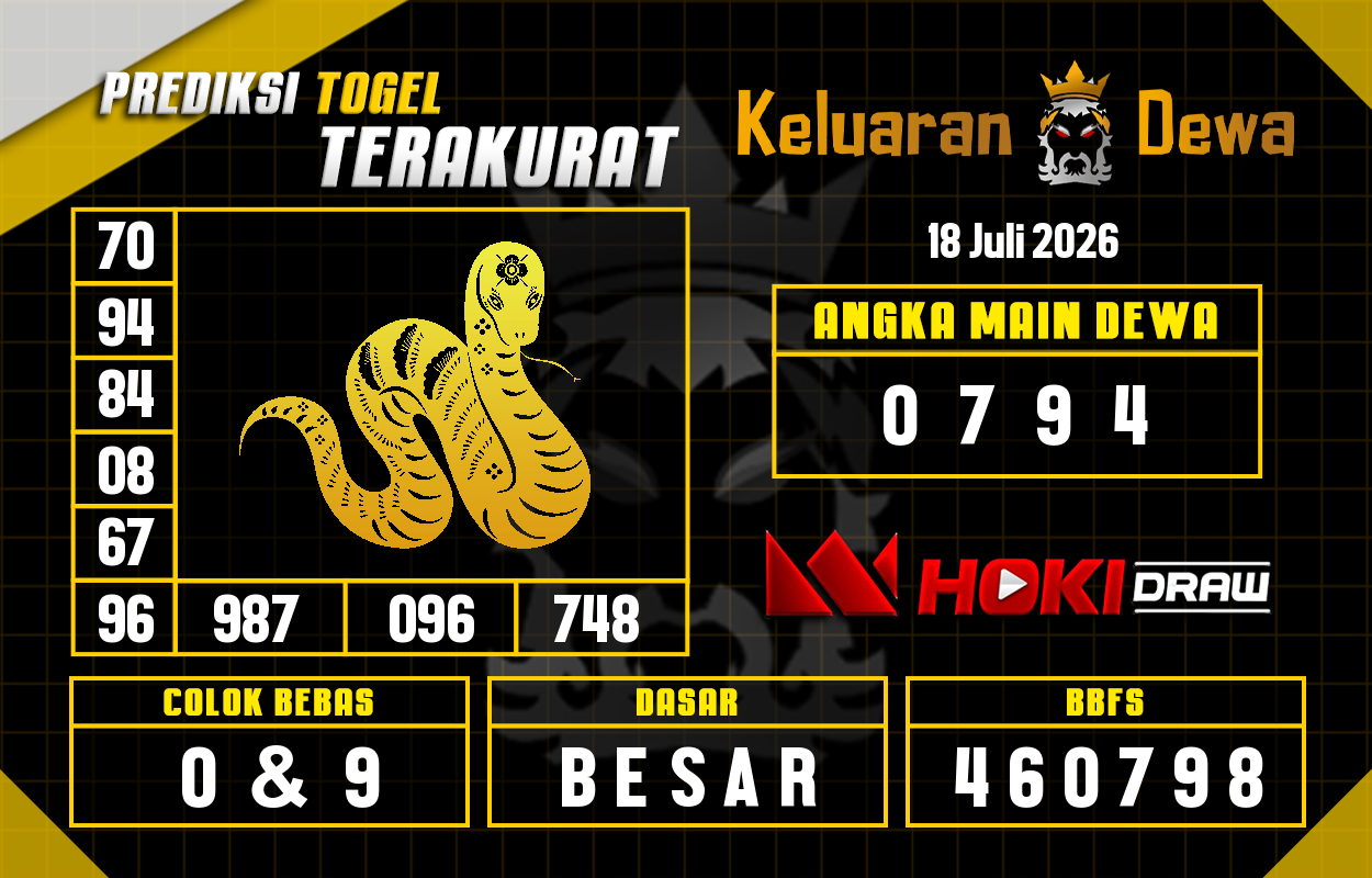 Prediksi-Keluaran-Hoki-Draw-Sabtu-18-Juli-2026-Terjitu.png