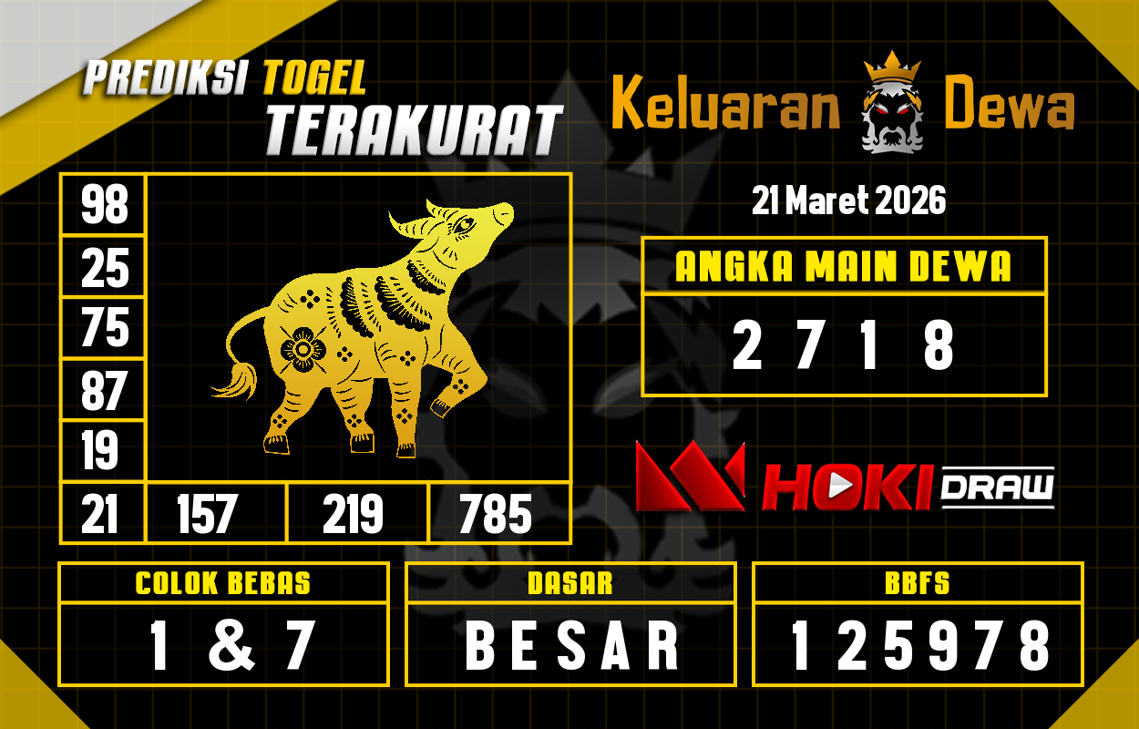 Prediksi-Keluaran-Hoki-Draw-Sabtu-21-Maret-2026-Terjitu.png