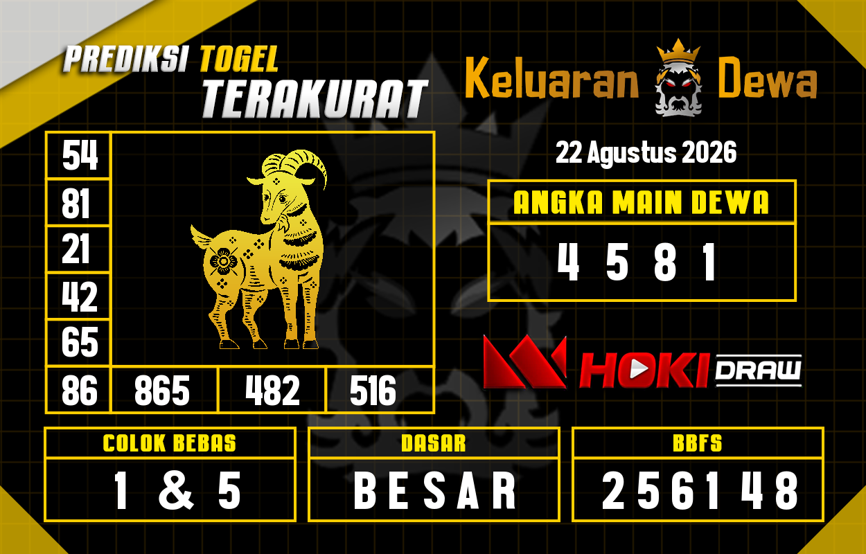 Prediksi-Keluaran-Hoki-Draw-Sabtu-22-Agustus-2026-Terjitu.png