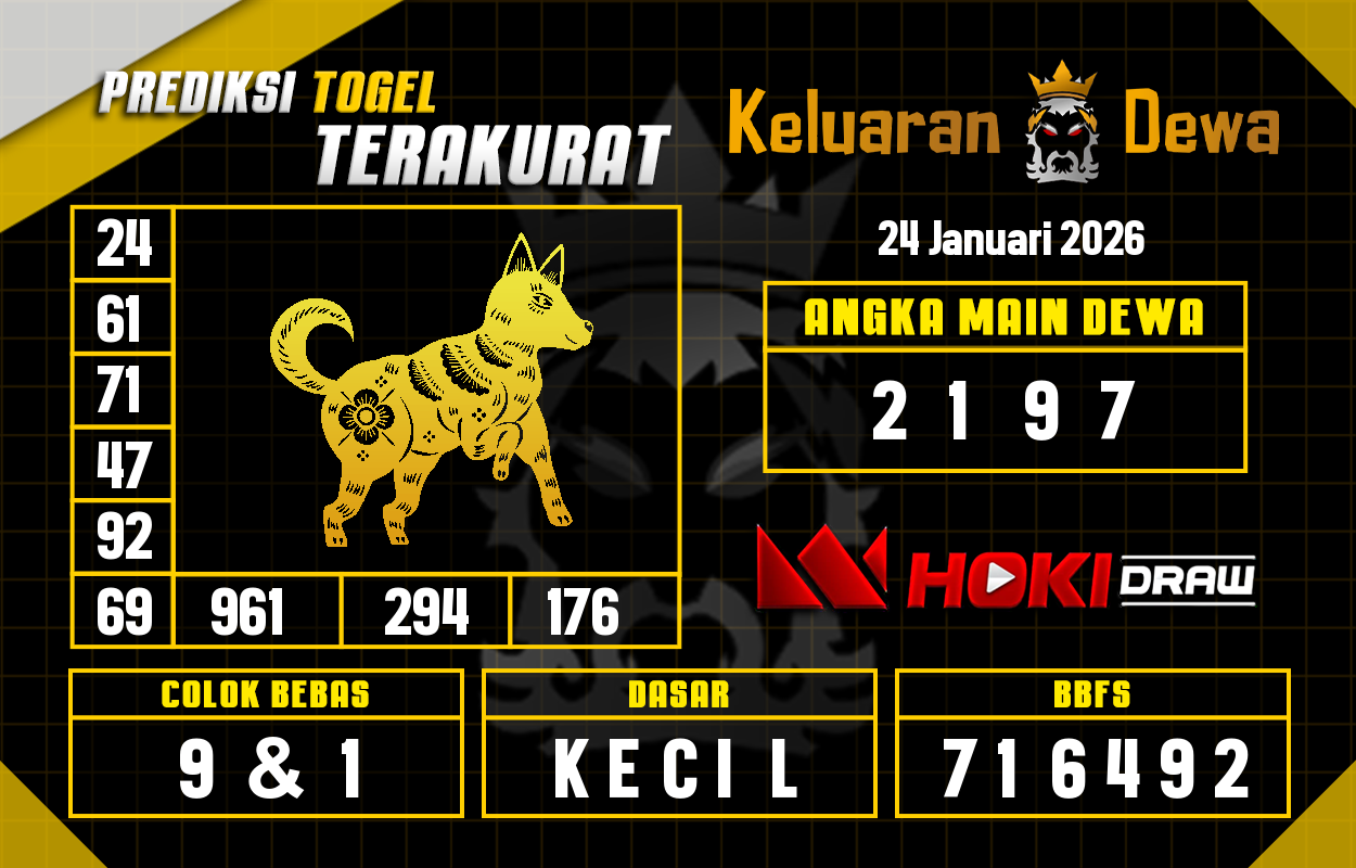 Prediksi-Keluaran-Hoki-Draw-Sabtu-24-Januari-2026-Terjitu.png