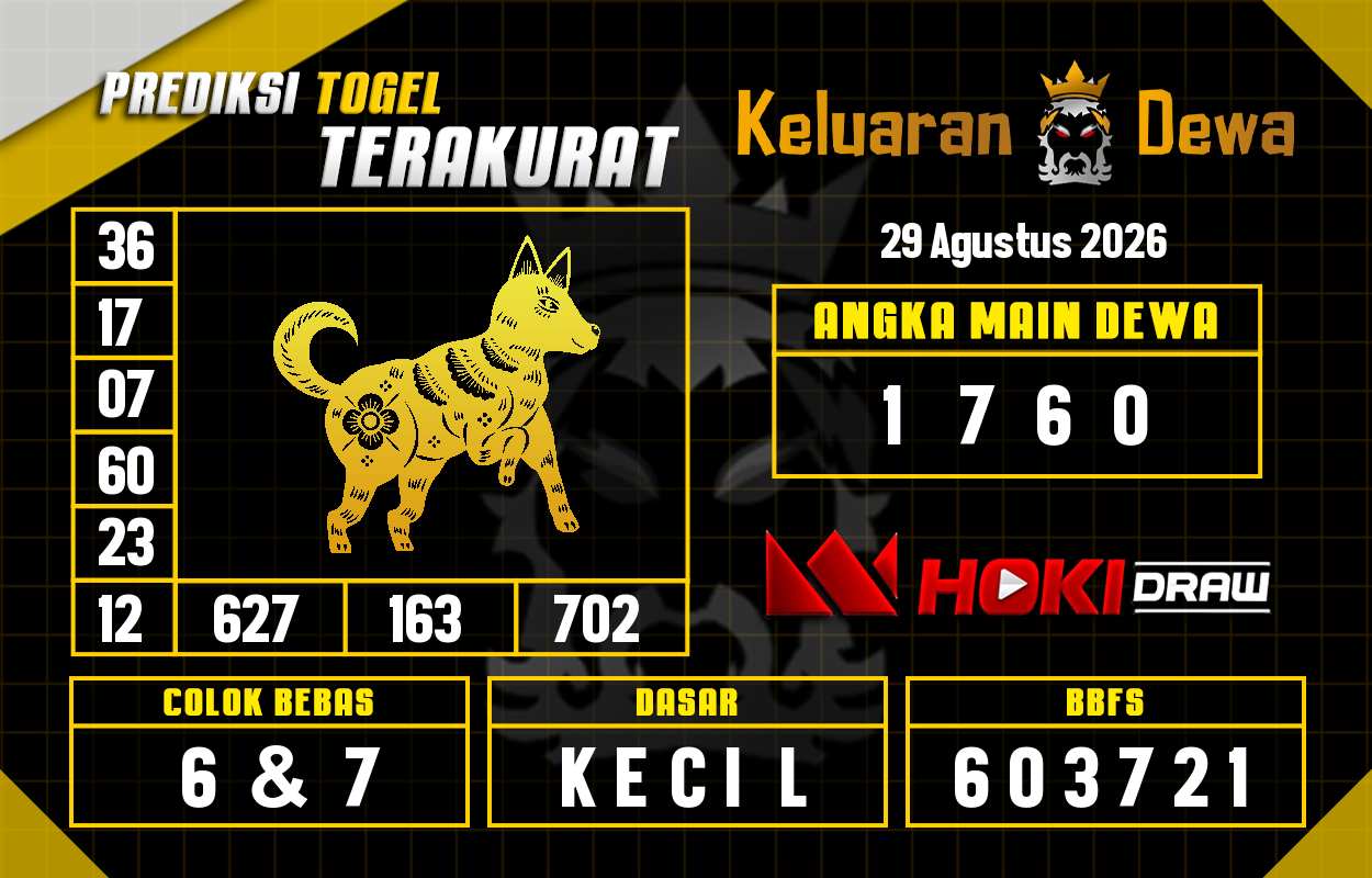 Prediksi-Keluaran-Hoki-Draw-Sabtu-29-Agustus-2026-Terjitu.png
