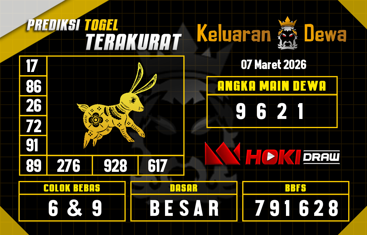 Prediksi-Keluaran-Hoki-Draw-Sabtu-7-Maret-2026-Terjitu.png
