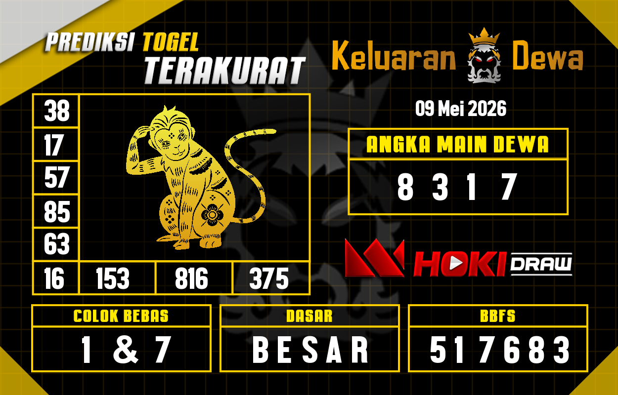 Prediksi-Keluaran-Hoki-Draw-Sabtu-9-Mei-2026-Terjitu.png