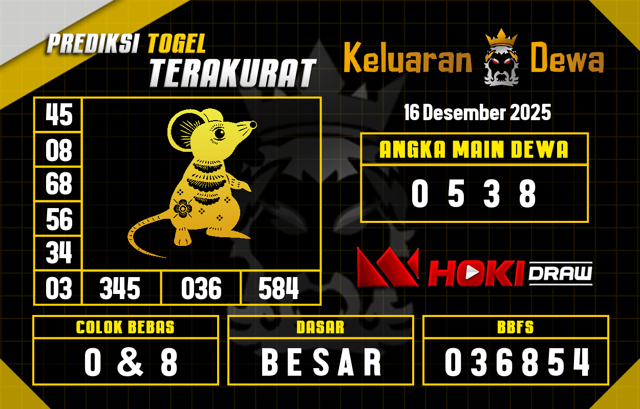 Prediksi-Keluaran-Hoki-Draw-Selasa-16-Desember-2025-Terjitu.png