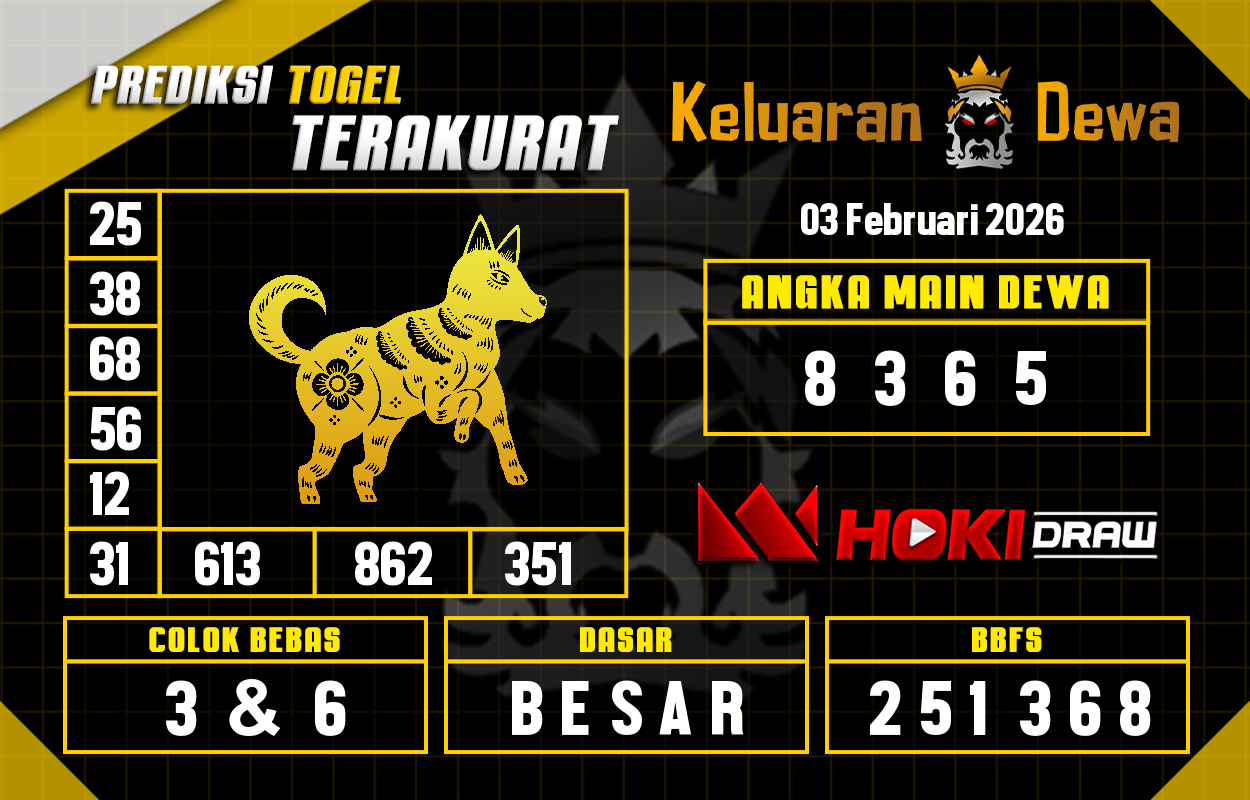 Prediksi-Keluaran-Hoki-Draw-Selasa-3-Februari-2026-Terjitu.png