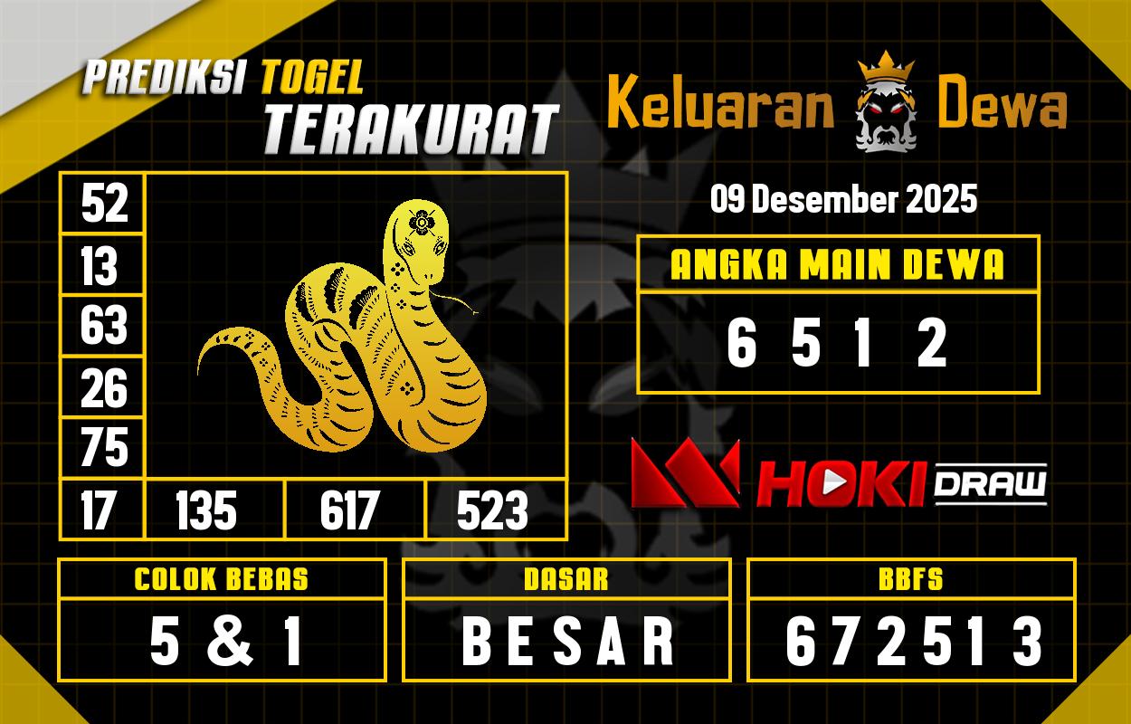 Prediksi-Keluaran-Hoki-Draw-Selasa-9-Desember-2025-Terjitu.png