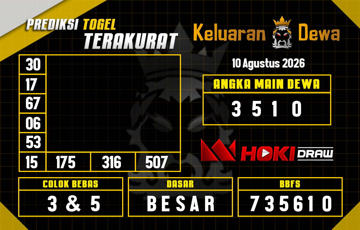 Prediksi-Keluaran-Hoki-Draw-Senin-10-Agustus-2026-Terjitu.png