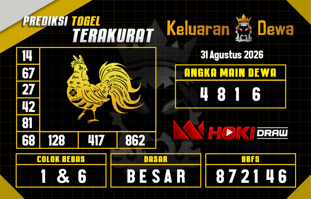 Prediksi-Keluaran-Hoki-Draw-Senin-31-Agustus-2026-Terjitu.png