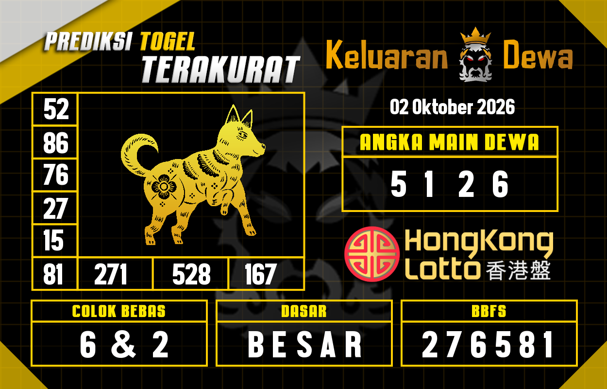 Prediksi-Keluaran-Hongkong-Lotto-Jumat-2-Oktober-2026-Terjitu.png