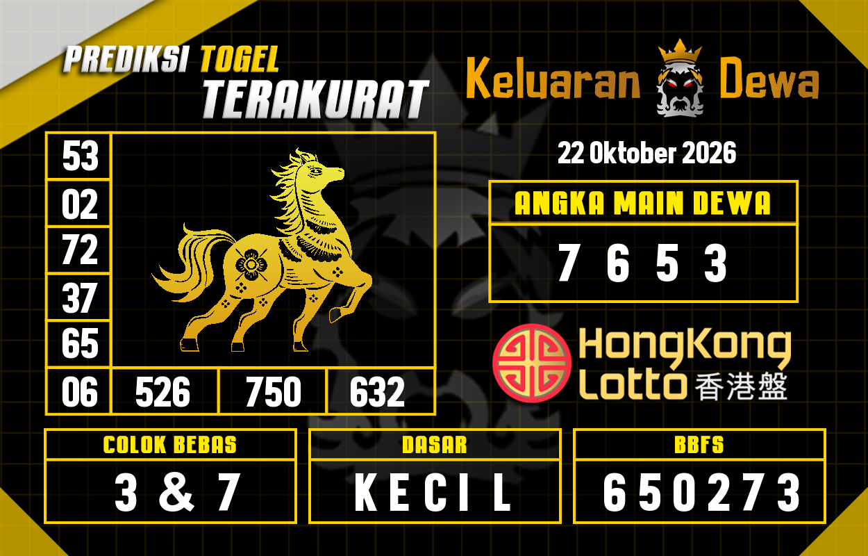 Prediksi-Keluaran-Hongkong-Lotto-Kamis-22-Oktober-2026-Terjitu.png