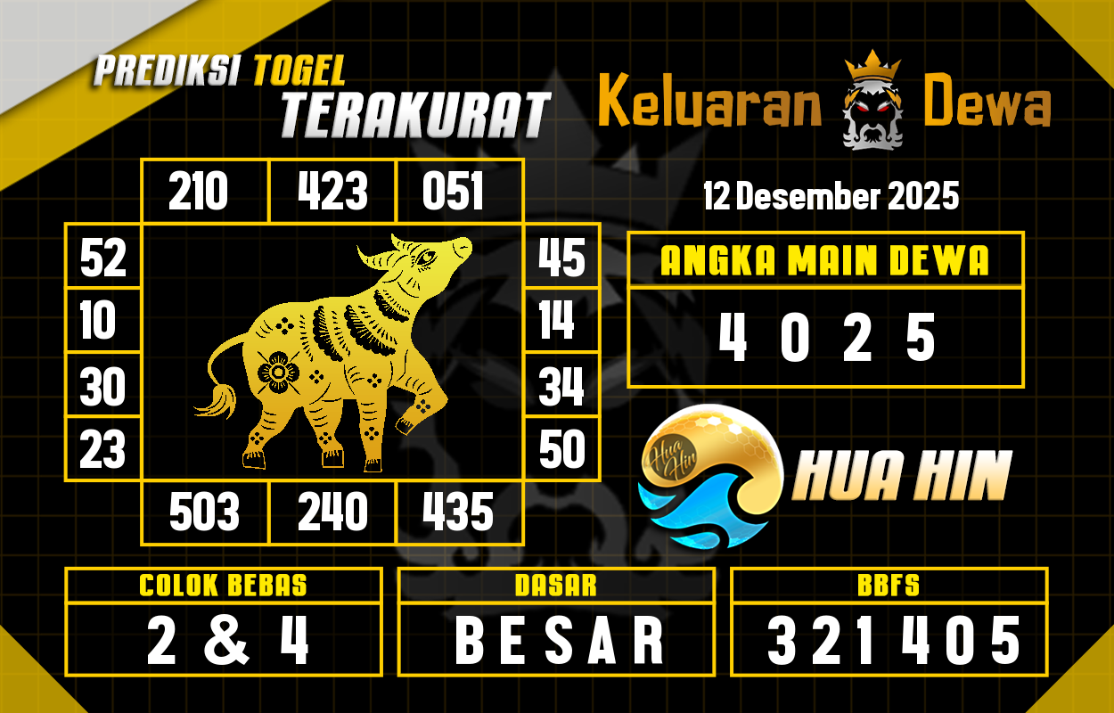 Prediksi-Keluaran-Huahin-Jumat-12-Desember-2025-Terjitu.png