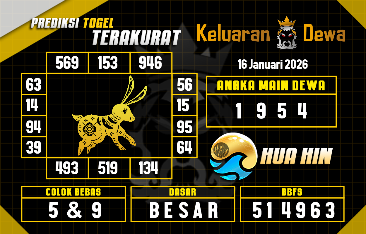 Prediksi-Keluaran-Huahin-Jumat-16-Januari-2026-Terjitu.png