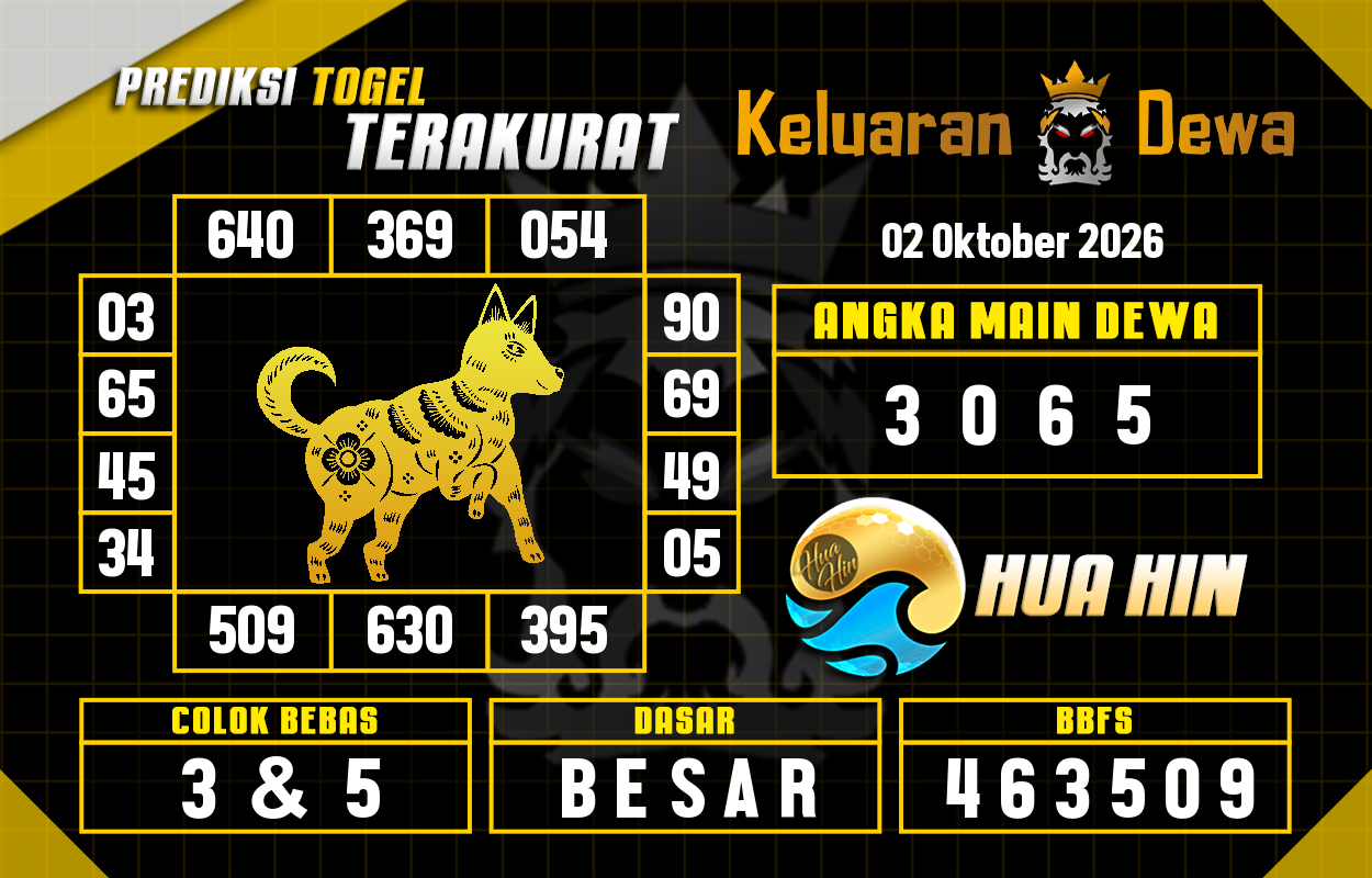 Prediksi-Keluaran-Huahin-Jumat-2-Oktober-2026-Terjitu.png