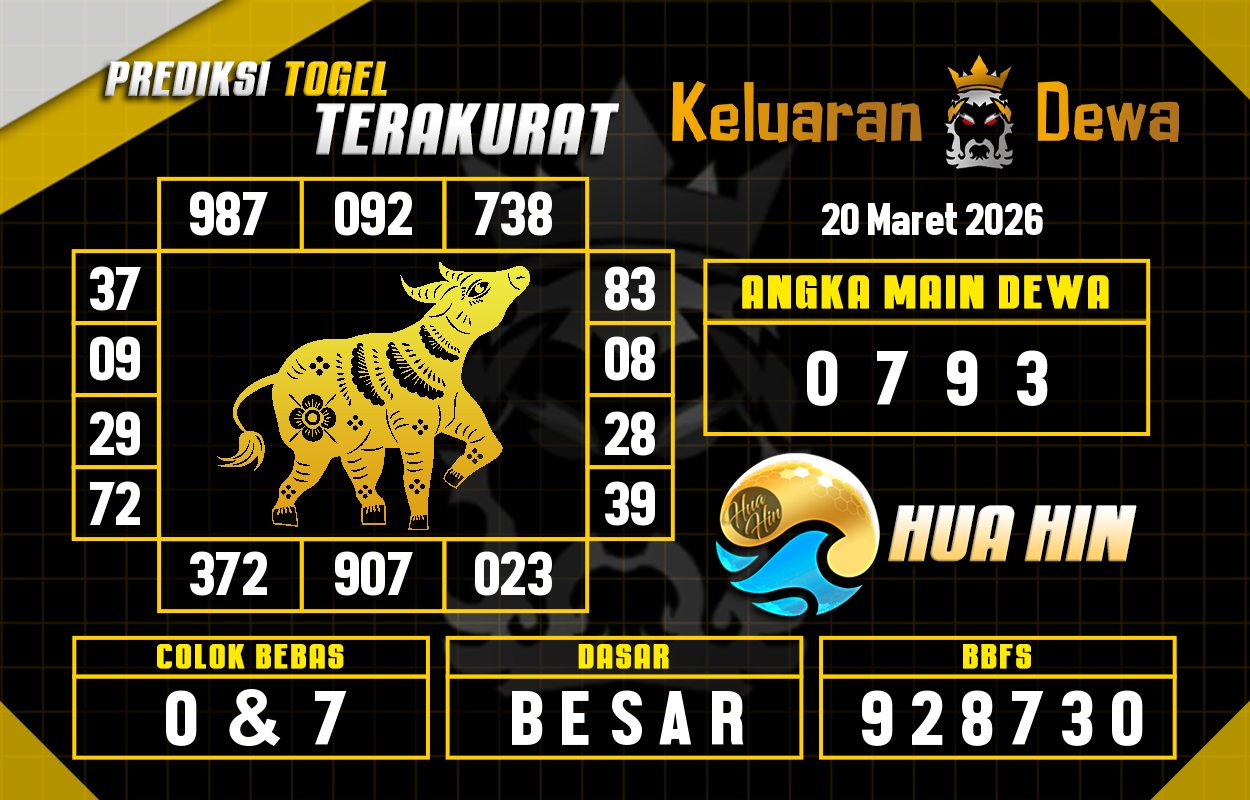 Prediksi-Keluaran-Huahin-Jumat-20-Maret-2026-Terjitu.png
