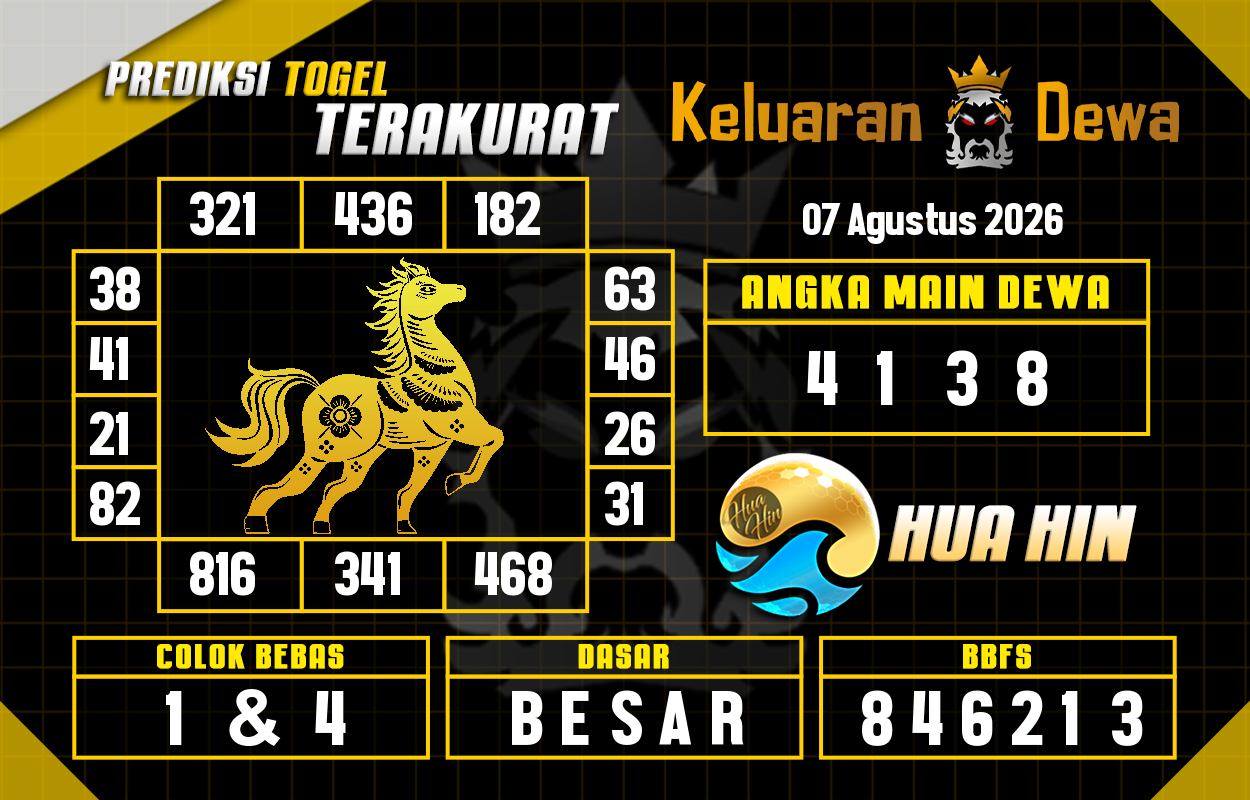 Prediksi-Keluaran-Huahin-Jumat-7-Agustus-2026-Terjitu.png