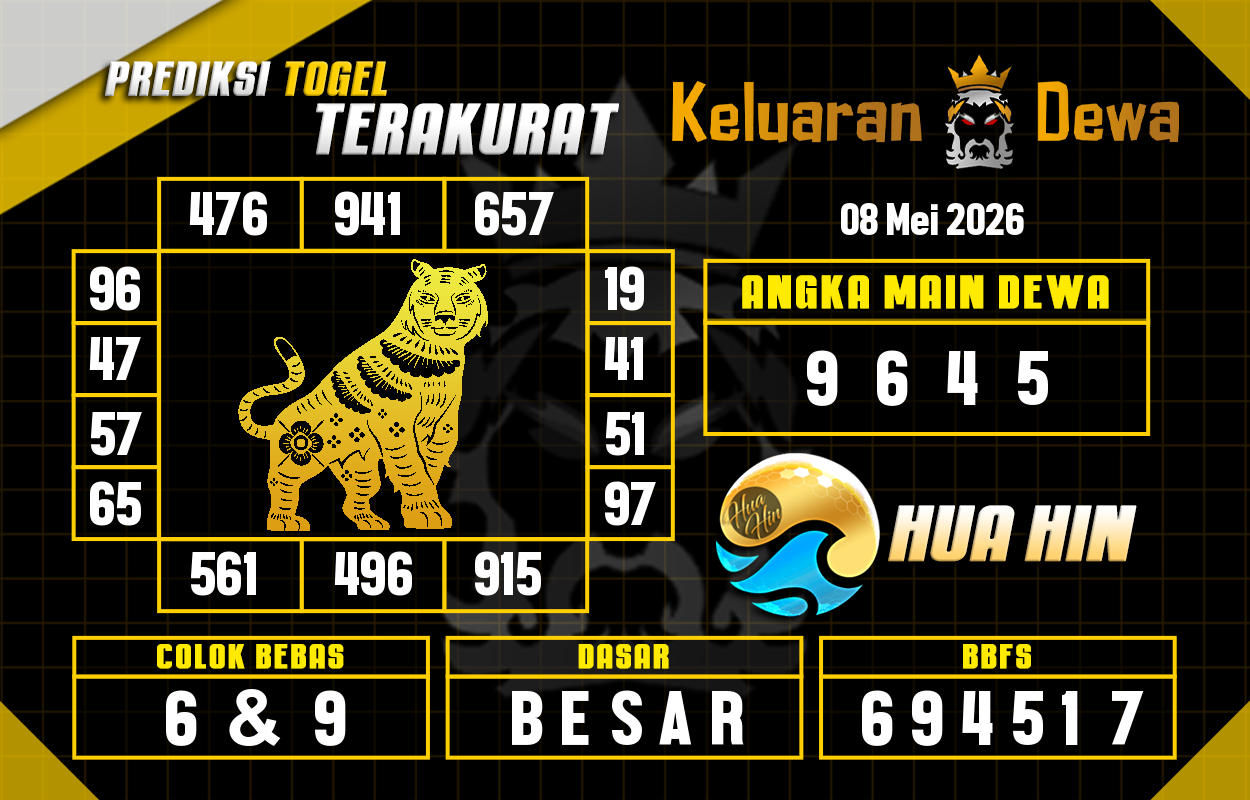 Prediksi-Keluaran-Huahin-Jumat-8-Mei-2026-Terjitu.png