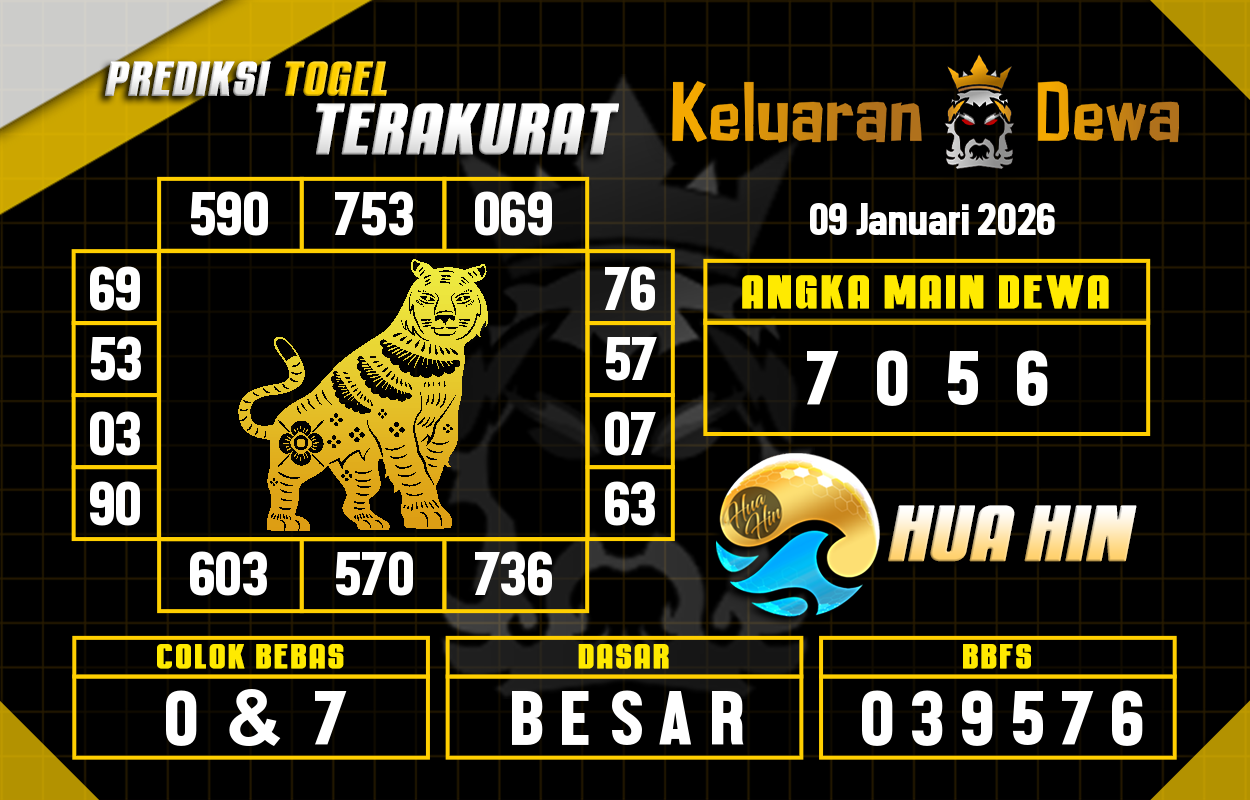 Prediksi-Keluaran-Huahin-Jumat-9-Januari-2026-Terjitu.png