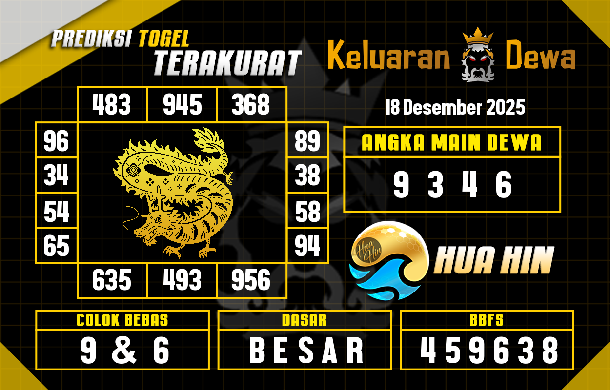 Prediksi-Keluaran-Huahin-Kamis-18-Desember-2025-Terjitu.png
