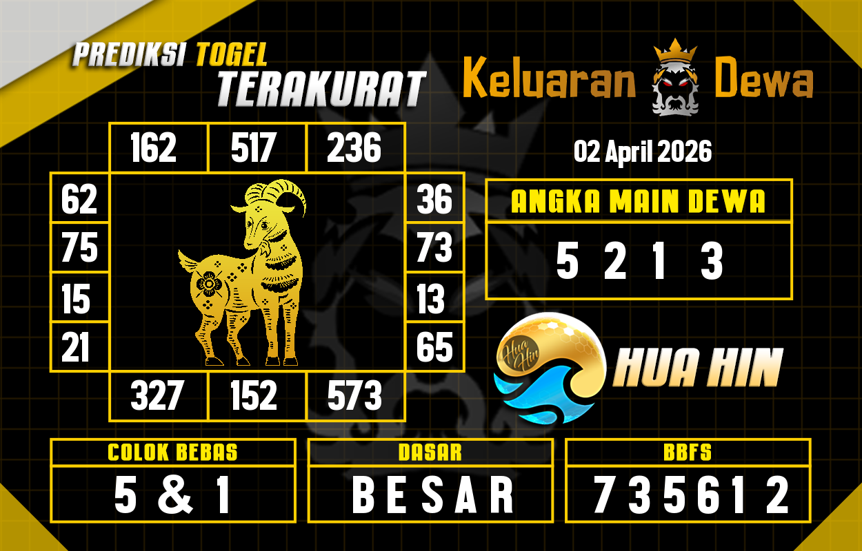 Prediksi-Keluaran-Huahin-Kamis-2-April-2026-Terjitu.png