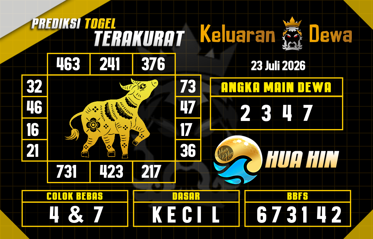 Prediksi-Keluaran-Huahin-Kamis-23-Juli-2026-Terjitu.png