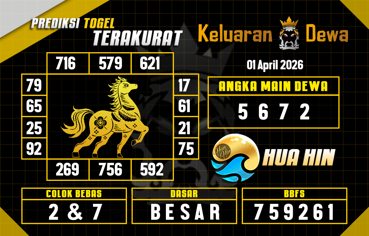 Prediksi-Keluaran-Huahin-Rabu-1-April-2026-Terjitu.png