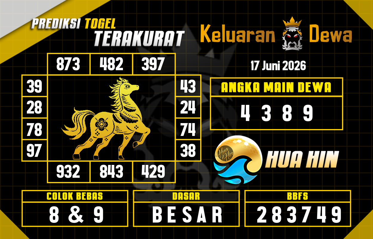Prediksi-Keluaran-Huahin-Rabu-17-Juni-2026-Terjitu.png