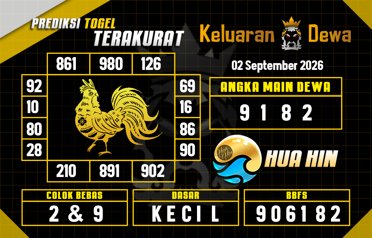 Prediksi-Keluaran-Huahin-Rabu-2-September-2026-Terjitu.png