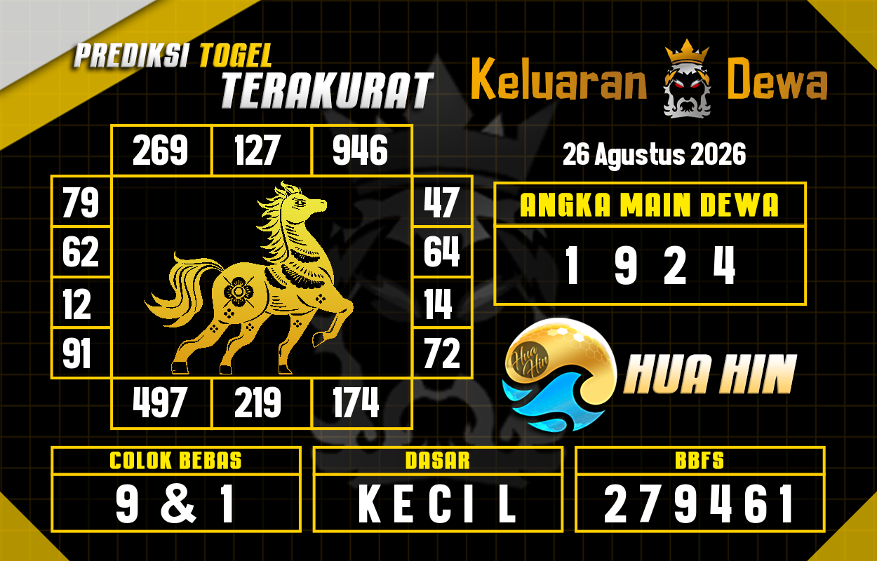 Prediksi-Keluaran-Huahin-Rabu-26-Agustus-2026-Terjitu.png