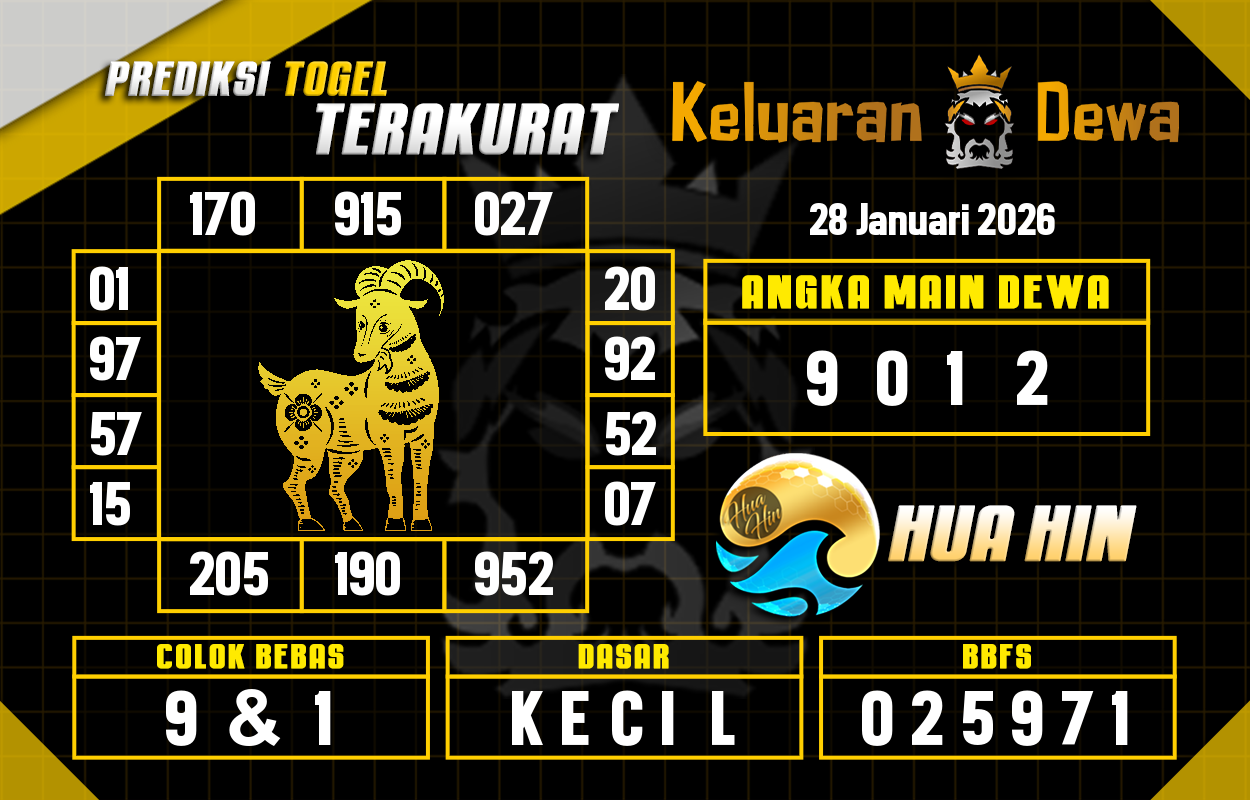Prediksi-Keluaran-Huahin-Rabu-28-Januari-2026-Terjitu.png