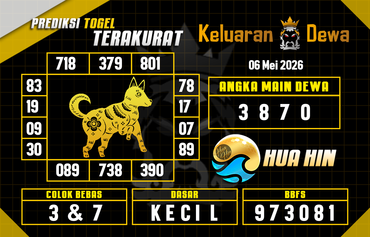 Prediksi-Keluaran-Huahin-Rabu-6-Mei-2026-Terjitu.png