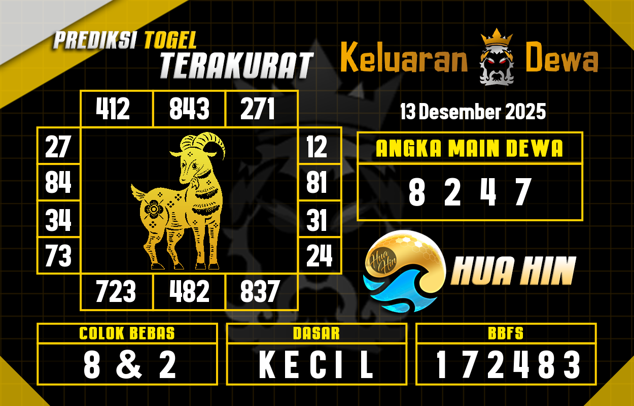 Prediksi-Keluaran-Huahin-Sabtu-13-Desember-2025-Terjitu.png