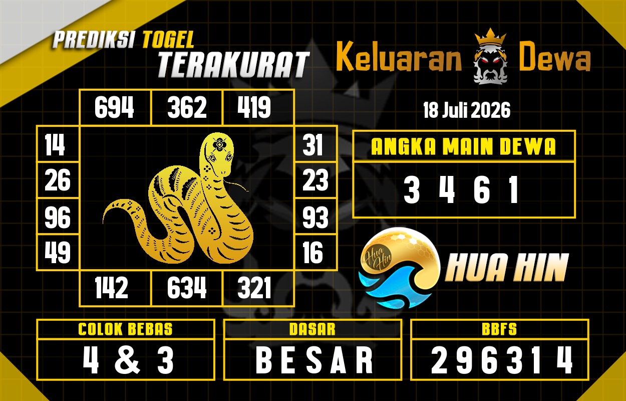 Prediksi-Keluaran-Huahin-Sabtu-18-Juli-2026-Terjitu.png