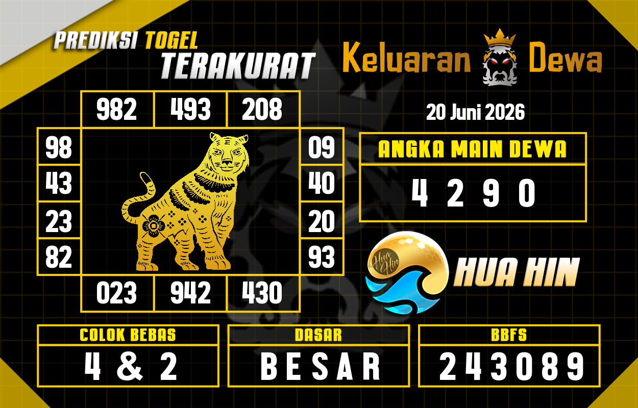 Prediksi-Keluaran-Huahin-Sabtu-20-Juni-2026-Terjitu.png