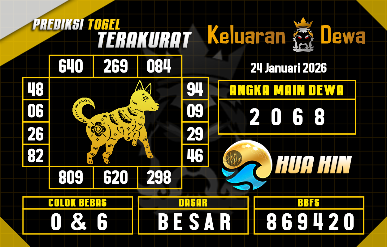 Prediksi-Keluaran-Huahin-Sabtu-24-Januari-2026-Terjitu.png