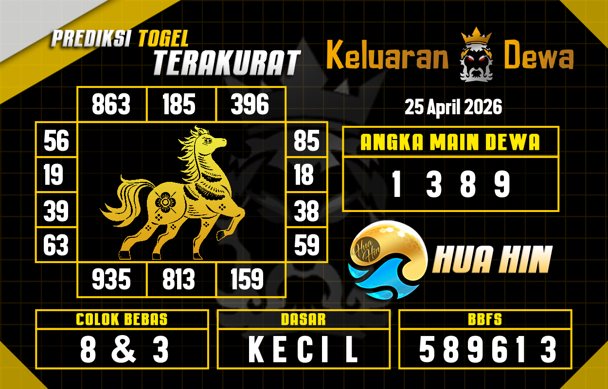 Prediksi-Keluaran-Huahin-Sabtu-25-April-2026-Terjitu.png