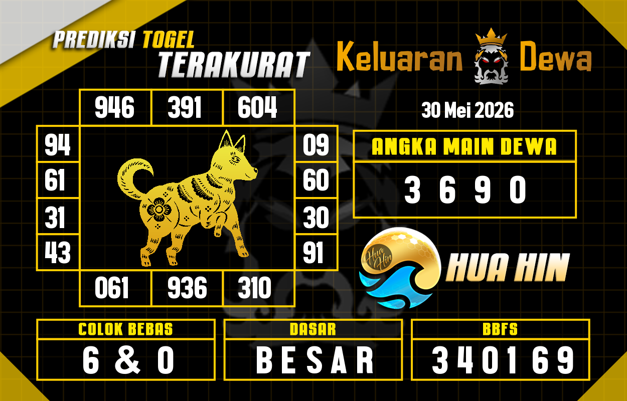 Prediksi-Keluaran-Huahin-Sabtu-30-Mei-2026-Terjitu.png