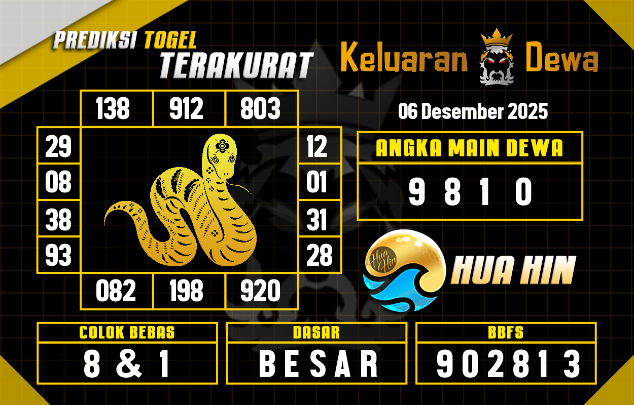 Prediksi-Keluaran-Huahin-Sabtu-6-Desember-2025-Terjitu.png