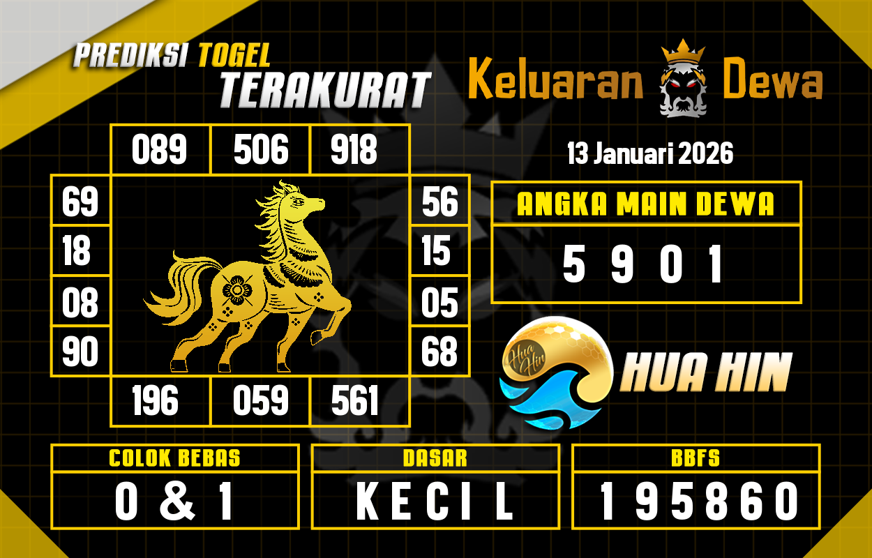 Prediksi-Keluaran-Huahin-Selasa-13-Januari-2026-Terjitu.png