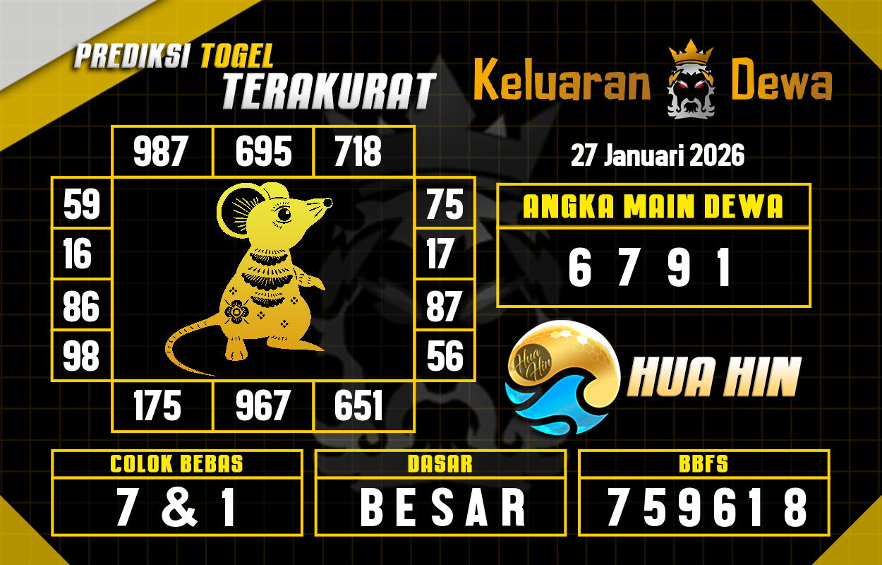 Prediksi-Keluaran-Huahin-Selasa-27-Januari-2026-Terjitu.png