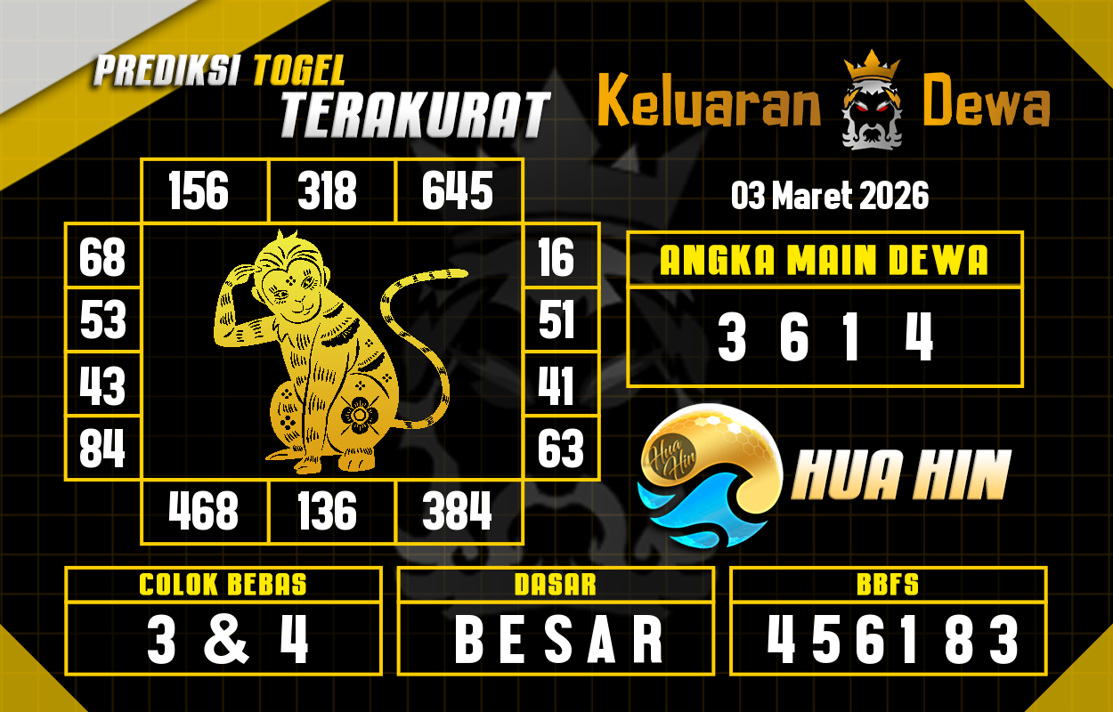 Prediksi-Keluaran-Huahin-Selasa-3-Maret-2026-Terjitu.png