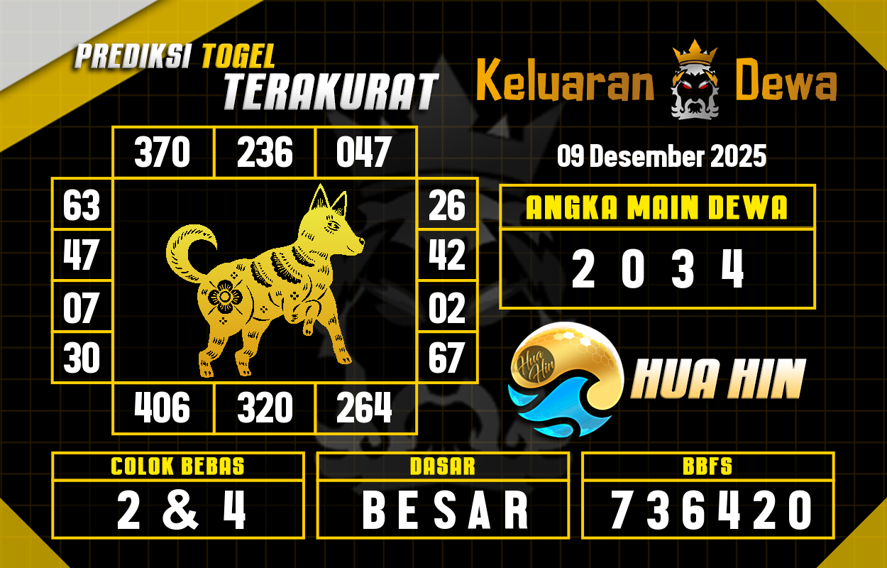 Prediksi-Keluaran-Huahin-Selasa-9-Desember-2025-Terjitu.png