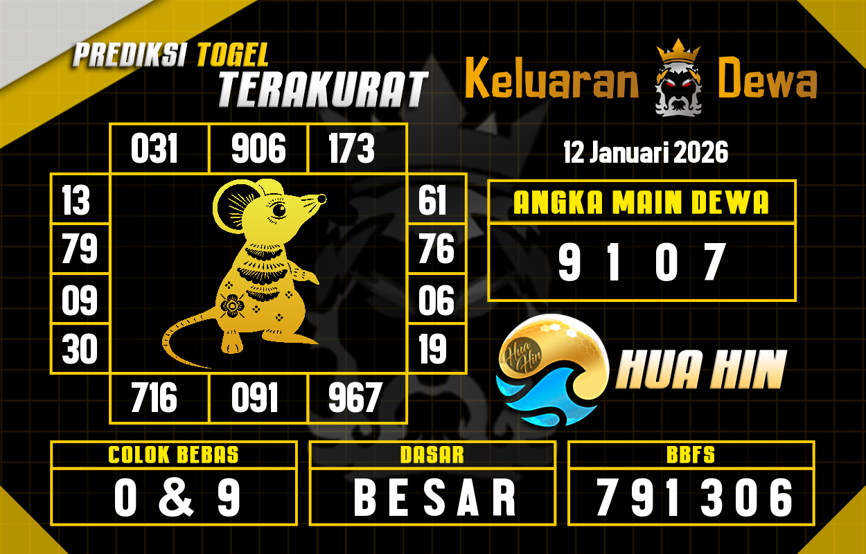 Prediksi-Keluaran-Huahin-Senin-12-Januari-2026-Terjitu.png