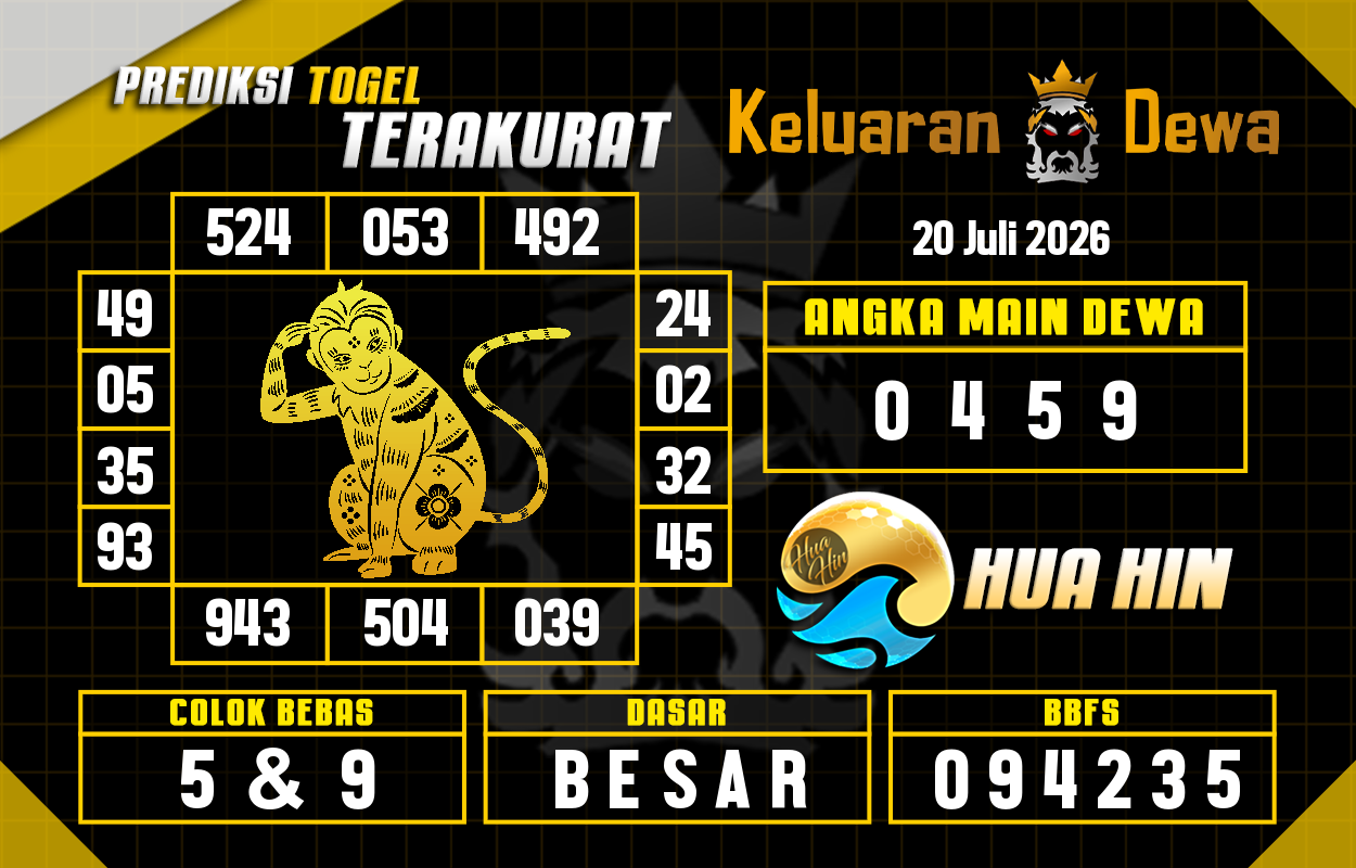 Prediksi-Keluaran-Huahin-Senin-20-Juli-2026-Terjitu.png