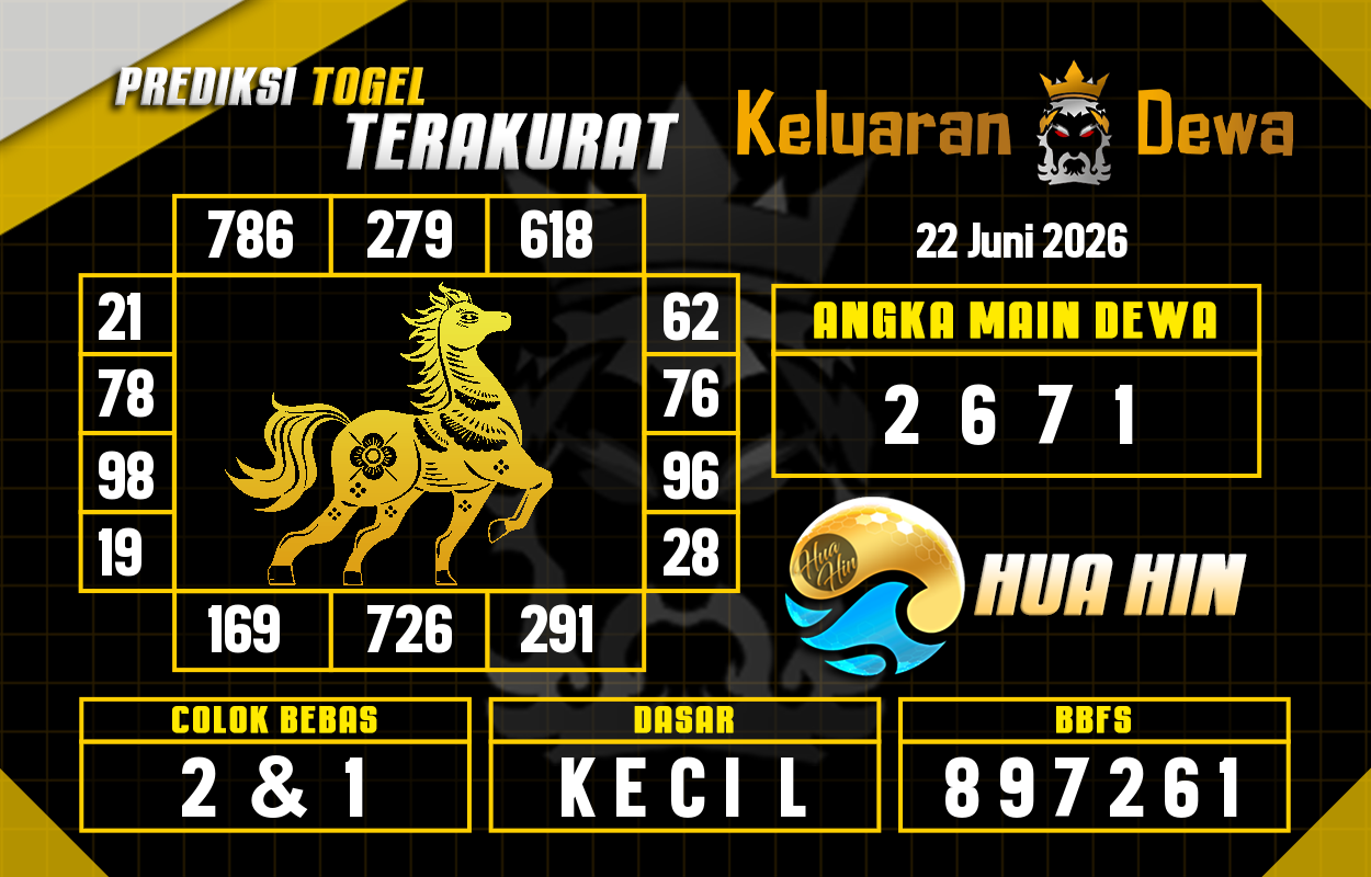 Prediksi-Keluaran-Huahin-Senin-22-Juni-2026-Terjitu.png