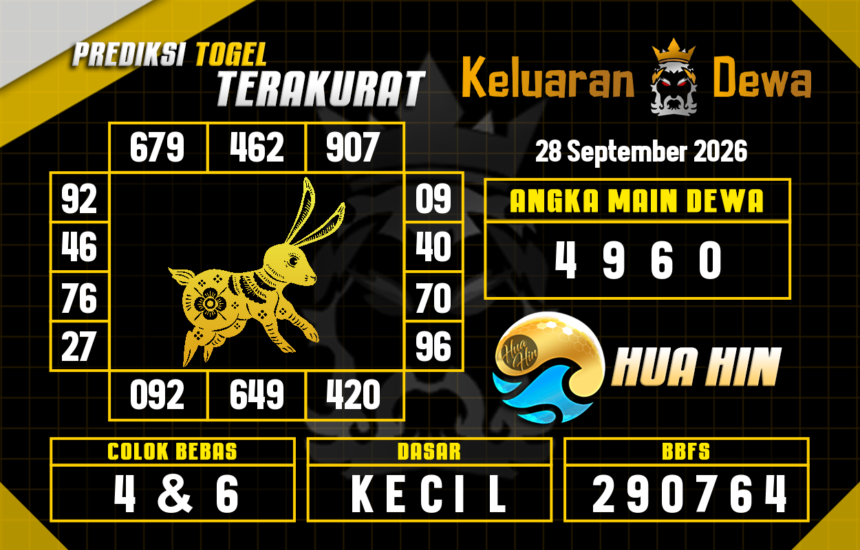 Prediksi-Keluaran-Huahin-Senin-28-September-2026-Terjitu.png